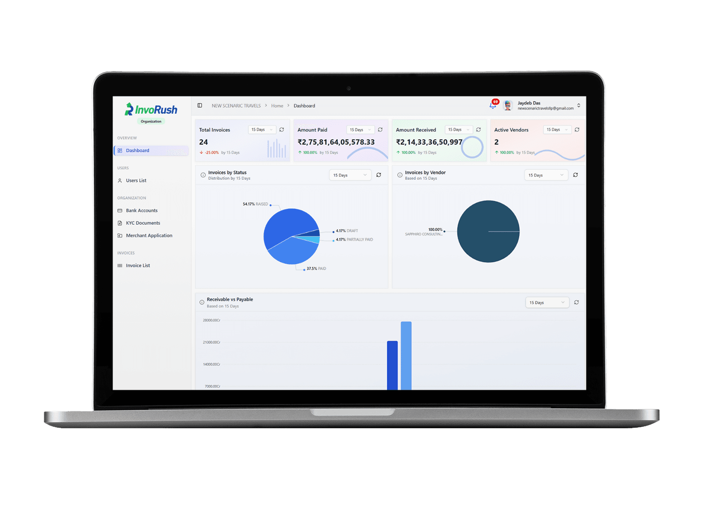 Fintech Dashboard